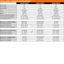 Mybo Revolution 37 Compound Bow 22 Mybo Revolution 37 Compound Bow -Bow Arrow Discount Store specs 1b