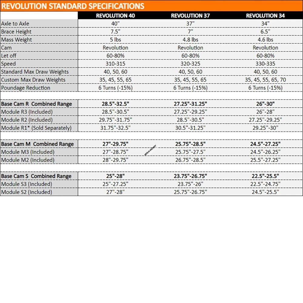 Mybo Revolution 37 Compound Bow 3 Mybo Revolution 37 Compound Bow - Image 3